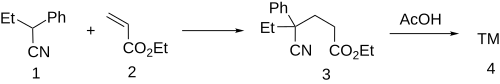 Thieme Synthesis: Patent: Glutethimide synthesis.svg