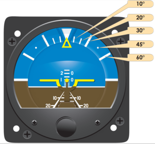 <span class="mw-page-title-main">Attitude indicator</span> Flight instrument which displays the aircrafts orientation relative to Earths horizon