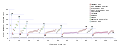 cs (tšekki)