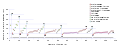 es (espanja)