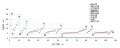 zh-Hant (Traditional Chinese)