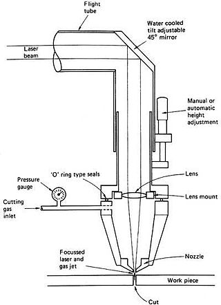 <span class="mw-page-title-main">Laser cutting</span> Technology that uses a laser to cut materials