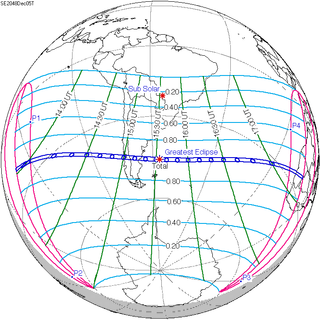 <span class="mw-page-title-main">Solar eclipse of December 5, 2048</span> Total eclipse