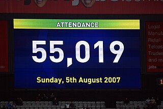 <span class="mw-page-title-main">2011 Australian football code crowds</span>