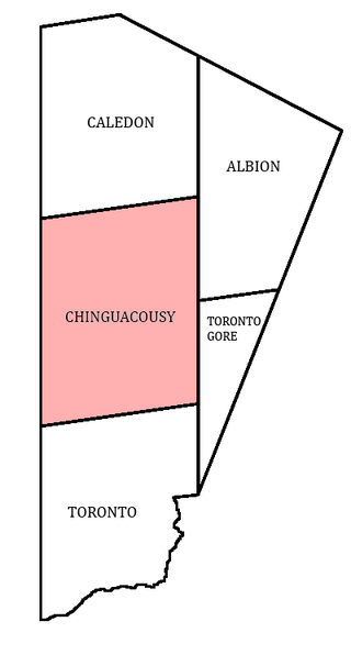 <span class="mw-page-title-main">Chinguacousy</span>