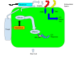 This diagram shows the process from fungi or bacterial attachment to the plant cell all the way to the specific type of response. PTI stands for Pattern-Triggered Immunity and ETI stands for Effector-triggered immunity.