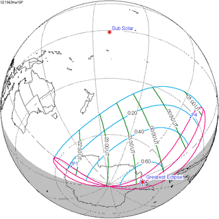 <span class="mw-page-title-main">Solar eclipse of March 16, 1942</span> 20th-century partial solar eclipse