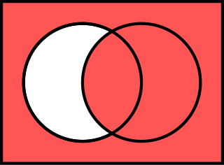 <span class="mw-page-title-main">Material conditional</span> Logical connective