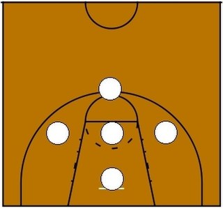 <span class="mw-page-title-main">1–3–1 defense and offense</span> Basketball strategy