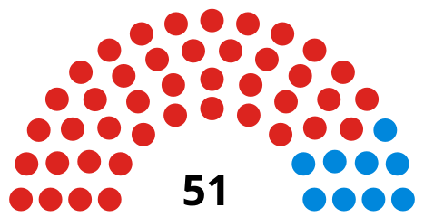 Greenwich Council 2018.svg