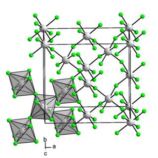 <span class="mw-page-title-main">Iridium tetrafluoride</span> Chemical compound