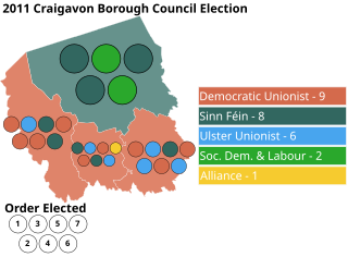 <span class="mw-page-title-main">2011 Craigavon Borough Council election</span> Local government election in Northern Ireland