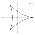 k=3 - una deltoide