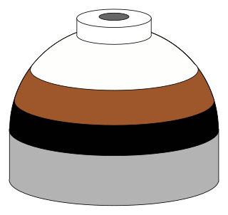 <span class="mw-page-title-main">Trimix (breathing gas)</span> Breathing gas consisting of oxygen, helium and nitrogen