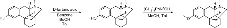 Racematspaltung zur Synthese von Dextromethorphan