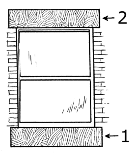 Window sill Horizontal structure immediately under a window