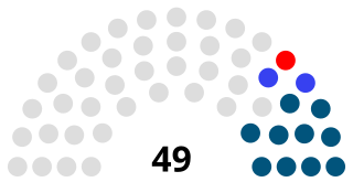 States Assembly Parliament of Jersey, a British Crown Dependency