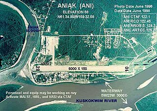 Aniak, Alaska City in Alaska, United States