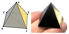 Object produced by the sample AMF code Amf pyramid.jpg