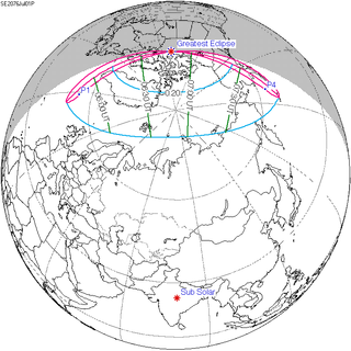 <span class="mw-page-title-main">Solar eclipse of July 1, 2076</span> Future partial solar eclipse