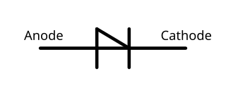 <span class="mw-page-title-main">Shockley diode</span> Four layer semiconductor diode