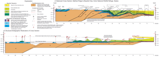 Section restoration