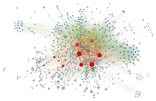 Force-directed graph drawing