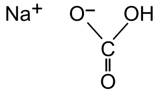 <span class="mw-page-title-main">Intravenous sodium bicarbonate</span> Pharmaceutical drug