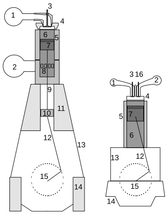 Large diesel engines, crosshead type on the left, with piston rod (9) and trunk piston type on the right. Crosshead vs trunk.svg