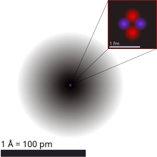 Helium atom QM.svg