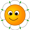 daisy [[File:sMirC-daisy.svg|20px]]