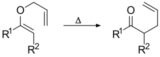 <span class="mw-page-title-main">Organic reaction</span> Chemical reactions involving organic compounds