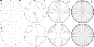 <span class="mw-page-title-main">Pyramid vector quantization</span>