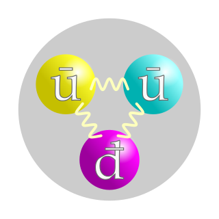 <span class="mw-page-title-main">Antiproton</span> Subatomic particle