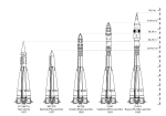De gauche à droite : le missile R-7 Semiorka original, le lanceur Spoutnik, Vostok, Voskhod et Soyouz.