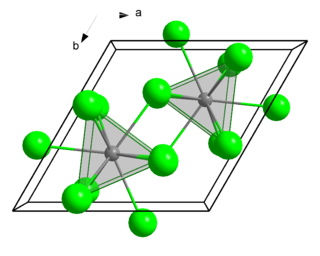 <span class="mw-page-title-main">Actinium(III) chloride</span> Chemical compound