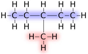 3-metilopentano