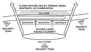 <span class="mw-page-title-main">Kill zone</span> Area subject to an ambush in a battle