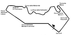 Tracciato di Circuito da Guia