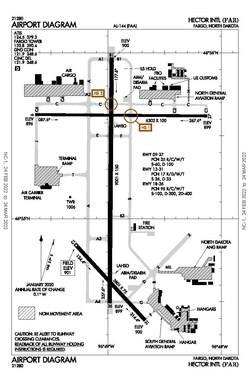 FAA airport diagram