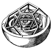 Johannes Kepler's Platonic solid model of planetary spacing in the solar system from Mysterium Cosmographicum, 1596