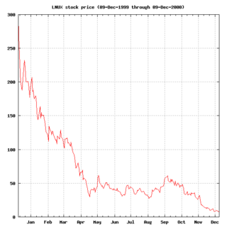 <span class="mw-page-title-main">Market data</span> Electronic financial trading price and related data