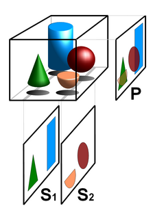 <span class="mw-page-title-main">Tomography</span> Imaging by sections or sectioning using a penetrative wave