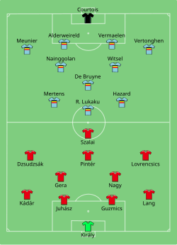 Aufstellung Ungarn gegen Belgien