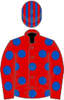 Red, royal blue spots, striped cap