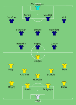 Aufstellung Rumänien gegen Niederlande