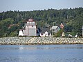 Fort Point Museum, LaHave, Nova Scotia