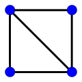 Graphe hamiltonien