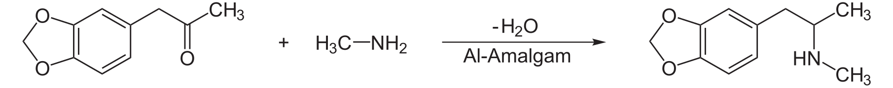 PMK + metyyliamiini → MDMA (pelkistävä aminointi)