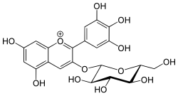 Strukturformel von Delphinidin-3-O-glucosid (Kation)